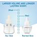SCENTORINI Plugin Refills - Air Fresheners for Home Compatible with Air Wick Warmers 6 Count (Vanilla Linen Lavender) - 5.92 Fl Oz - Buy Online on SooperMarket.com