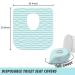 18FTRabbit Disposable Toilet Seat Covers - 25 Pack Full Cover Individually Wrapped Portable Potty Covers for Travel - Adults, Pregnant Women, Kids, Toddlers - Wave Design - Buy Online on SooperMarket.com