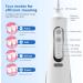 Cordless Water Flosser - 4 Modes, 4 Nozzles, 310ml Capacity, USB Charging, IPX7 Waterproof, Travel-friendly (White) - Buy Online on SooperMarket.com
