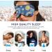 Haskirky Light Blocking Eye Mask - Adjustable for Men and Women - Ideal for Travel, Yoga, Meditation, Office - Deep Sleep and Comfort - Van Gogh Wave Design - Buy Online on SooperMarket.com