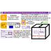QuantaDose 2nd Gen Reusable UVC Light Test Card - UV Intensity Strip, UVA/UVB/UVC Sensitive - Buy Online on SooperMarket.com