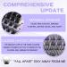 8 Styles 0.07mm D Curl Cluster Lash Extensions 12mm DIY Individual Eyelashes - RR-12mm 8Type Clusters-0.07-D - Buy Online on SooperMarket.com