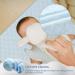 Reusable Baby Wrap Pads - 4 Pack | Washable & Portable Diaper Changing Mat (70x60cm) for Toddlers | Perfect for On-the-Go Convenience - Buy Online on SooperMarket.com
