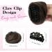 REECHO 2 PCS Mini Claw Clip in Messy & Cat Ears Hair Bun Extensions Wig Accessory Updo Hairpieces for Women Girls (Pack of 2-3.5" Wavy Dark Brown with Copper Highlights) Pack of 2 - 3.5" Wavy Dark Brown with Copper Highlights - Buy Online on SooperMarket.com