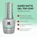 Red Carpet Manicure Fortify & Protect Super Matte Top Coat | Top Coat Essentials | Matte Gel Nail Top Coat Top Coat Gel Nail Polish | 0.30 Fl. Oz. - Buy Online on SooperMarket.com