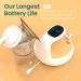 TensCare Nouri Duo-Double Electric Pump. Quiet with a Night Light and Back Lit Display to Pump Day or Night. 17 Suction Levels and 4 Pumping Frequencies for Efficient Milk Expression White - Buy Online on SooperMarket.com