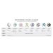 Clarisonic Delicate Facial Cleansing Brush Head Replacement - 2 Pack - Buy Online on SooperMarket.com