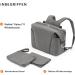 Stokke Xplory X Wrap Pocket - Versatile Shoulder Bag & Backpack with UPF 50+ Water-Repellent Easy to Clean - Modern Gray - Buy Online on SooperMarket.com