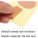 Corn Remover Pads - Self-Stick Adhesive Corn Cushions for Feet - Anti-Friction Foot Care - 5 Sheet - Buy Online on SooperMarket.com