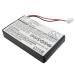 Replacement for Nintendo OXY-003 Game Boy Micro OXY-001 GPNT-02 Battery