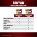 BENYLIN Extra Strength Cold and Sinus Caplets Relieves Cold and Sinus symptoms Daytime and Nighttime Convenience Pack 20ct - Buy Online on SooperMarket.com