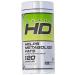 Cellucor Super HD Thermogenic Fat Burner Fat Burners for Men & Women Weight Loss Supplement Dietary Supplement Metabolism for Weight Loss with Green Tea