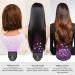 JIAABCHOMO 2000W Professional Hair Dryer with Ionic Technology - Fast Drying, 1 Diffuser, 2 Nozzles, 2 Speeds, 3 Heat Settings - Perfect for Women's Curly and Straight Hair - Buy Online on SooperMarket.com