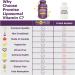 Promise Liposomal Vitamin C 1000 mg - 90 Soft Gels - Superior Immunity Support & Collagen Production - Enhances Skin Muscle & Joint Health - Canadian-Made for Antioxidant Protection & Radicals Defense - Buy Online on SooperMarket.com