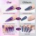 MIZHSE Diamond Glitter Poly Nails Gel Set Siver Gold Poly Nail Gel Nail Extension Gel Kit Blue Red Nail Builder Gel with Poly Nail Forms Nail Enhancement Manicure Kit for Nail Salon Gel Polish Starter Set14- - Buy Online on SooperMarket.com