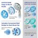 AquaCare 5-in-1 Aquassage High Pressure 76-mode Shower Head Combo with Hand Shower, Body Brush & Hair Brush - Satin Nickel Finish, Extra-long Stainless Steel Hose, Two Brackets Included - Buy Online on SooperMarket.com