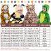 Doladola Unisex Baby Toddler Romper Jumpsuit Hooded Cartoon Sleepsuit | Infant Outfit 6-12 Months (Tiger) - Buy Online on SooperMarket.com