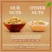 Oven Dry Roasted Fancy Cashews with Sea Salt - 1.5 lb | Whole Cashews | Vegan & Keto Friendly | Natural, No Oil or PPO - Buy Online on SooperMarket.com