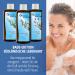Buy Spitzner Bathing Additive SET (3 x 190 ml) | Health-Promoting Thyme Rosemary & Lavender Oil Baths | International Shipping Available - Buy Online on SooperMarket.com