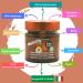 Dalia Nut Spreads - Sugar-Free High Nut Content Vegan & Gluten-Free | 4x200g | Made in Italy (Hazelnut Chocolate Almond-Tonka Almond Coconut) - Buy Online on SooperMarket.com