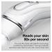 Braun Silk Expert Pro 3 PL3221 IPL Hair Removal System for Women and Men | FDA Cleared for Body & Face | Head-to-Toe Usage | Includes 3 Extra Caps - Buy Online on SooperMarket.com
