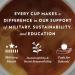 Community Coffee Breakfast Blend 72 Count Coffee Pods - Medium Roast - Compatible with Keurig 2.0 - 72 Count (Pack of 1) - Buy Online on SooperMarket.com