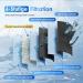 PureWell 6-Stage Ultrafilter Water System - EU Certified 304 Steel Reduces Fluoride & Chlorine 8.5L Capacity - Buy Internationally - Buy Online on SooperMarket.com