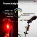 Cygolite Hotrod 90 Lumen Bike Tail Light | USB Rechargeable | 6 Night & Daytime Modes | Wide Glowing LEDs - Buy Online on SooperMarket.com
