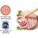 Rio Mare - Solid Light Tuna in Water - Canned Tuna in Water High in Protein Ready to Eat Snack - 160g (2 Cans) 320 g (Pack of 1) - Buy Online on SooperMarket.com