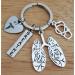 RT Respiratory Therapist Keychain - Unique Gift for Lung Specialists & Respiratory Care - Anatomical Lung Design Perfect for Pulmonary Therapists - Buy Online on SooperMarket.com