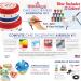 U.S. Cake Supply Airbrush Kit with 12 Vivid Colors - Complete Cake Decorating Set for Cakes, Cupcakes, Cookies, and Desserts - Buy Online on SooperMarket.com