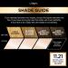 L'Oreal Paris Preference 11.21 Moscow Hair Dye - Long Lasting Permanent Colour (Pack of 1) - Buy Online on SooperMarket.com