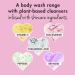 Love Beauty and Planet Kiwi Peptides Body Wash - Plant-Based 100% Biodegradable Refresh & Rejuvenate Skin 20 fl oz - Buy Online on SooperMarket.com