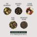 PekoeTea Edinburgh Explorer Gift Set - Premium Loose Leaf Tea Collection - Buy Online on SooperMarket.com