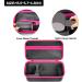 Dyson Supersonic Hair Dryer Case Holder - Fuchsia Storage Bag for Limited Gift Set Edition - Buy Online on SooperMarket.com