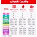 McCormick Neon Food Colors & Egg Dye 1.5 fl oz - Vibrant Assorted Shades - Pack of 1 - Buy Online on SooperMarket.com