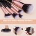 20-Piece Professional Makeup Brush Set | Travel Kabuki & Eyeshadow Brushes in Gift Box - Best for Makeup Lovers - Buy Online on SooperMarket.com