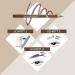 Manhattan BrowTstic Eyebrow Pencil Medium 002 - Defined Dense Eyebrows with Fibers - 1.08g for International Shipping - Buy Online on SooperMarket.com