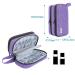 LUXJA Essential Oil Carrying Case - Portable Double-Layer Organizer for 12 Bottles (5ml-15ml) and Roller Bottles - Purple - Buy Online on SooperMarket.com