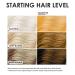 Keracolor Clenditioner Hair Dye - Semi Permanent Color Depositing Conditioner (Honey) - 12 Fl Oz - Cruelty-Free - 20 Colors Available - Buy Online on SooperMarket.com