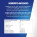 Red Bull Energy Drink Apricot-Strawberry Sugarfree 355ml (24pk) 355ml (Pack of 24) - Buy Online on SooperMarket.com