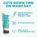 Carol's Daughter Wash Day Delight Cream Serum - Curly Hair Moisturizer, Anti-Frizz, Aloe & Glycerin, 6.8 fl oz - Buy Online on SooperMarket.com