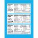 Keto Farms Keto Nuts Trail Mix Snack Packs - Variety Pack of Healthy Candied Nuts - Keto-Friendly Snacks for Adults - 1 oz Bags (6 Servings) - Buy Online on SooperMarket.com