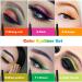 12 Colors Matte Liquid Eyeliner Set - Long Lasting Waterproof Eye Liner Pen - Colored Eyeliner Pencil for Bright and Colorful Look - Buy Online on SooperMarket.com
