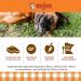 Sojos Mix-A-Meal Pre-Mix Natural Dehydrated Dog Food 8lb Grain-Free Formula (1 Pack) - Buy Online on SooperMarket.com