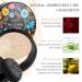 CC Cream Foundation & BB Cream - Long-Lasting Liquid Foundation & Concealer | Mushroom Air Cushion for Even Skin Tone (Ivory) - Perfect for All Skin Types - Buy Online on SooperMarket.com