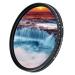 JJC 55mm ND Filter ND2-2000 VND Variable Neutral Density Fader for Nikon D5600 D3500 D3400 D7500 w/ 18-55mm Kit Lens for Sony A7IV A7III A7II A7 w/ 28-70mm Kit Lens & Other 55mm Filter Thread Lenses