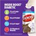BOOST Diabetic Nutritional Supplement Strawberry 237 ml - Buy Online on SooperMarket.com