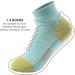 Gonii Women's Athletic Ankle Socks | Thick Cushioned Running Hiking Low Cut | 5-Pack Cool Colors | Size 6-8 - Buy Online on SooperMarket.com