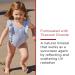 EltaMD UV Pure SPF 47 Kids Sunscreen | Mineral Sunscreen for Kids | Oil-Free & Water Resistant | 4.0 oz Tube - Buy Online on SooperMarket.com